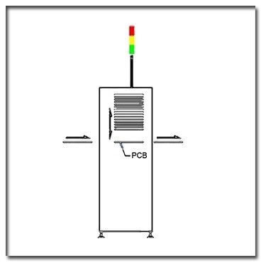4kgf/Cm2 vollautomatischer SMEMA konformer PWB-Förderer-Inverter Wechselstrom 110V